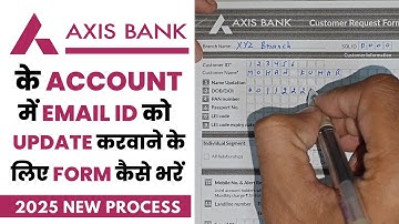Axis bank mein Email id Update kaise kare | axis bank email id update | customer request form