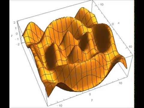 Two Source Interference