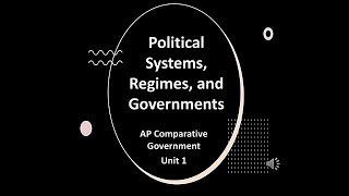Political Systems Regimes Governments Unit 1