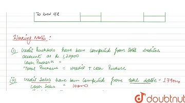 Compute the amount of total purchases and total sales of Mr. Amit from the following information...