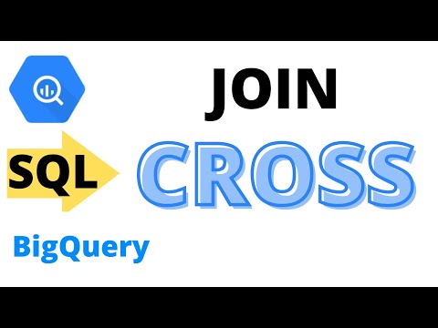 19: CROSS JOIN | SQL Tutorial