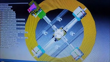 Grants4Tech   H K ARI