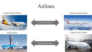 Assignment No.2: Five Features of LCC VS FSC