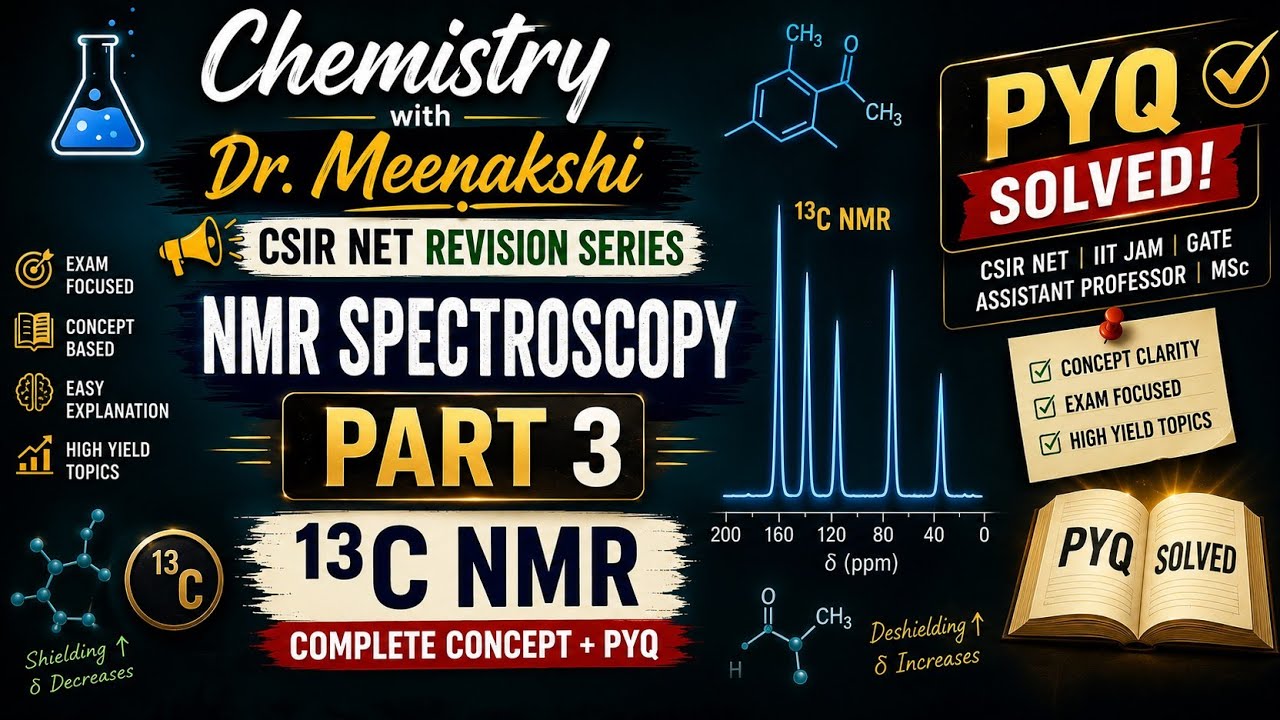 CSIR NET NMR PYQ PART 3