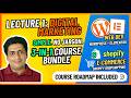 Digital Marketing Course for Beginners 2026 | Lecture 1: What is Digital Marketing? (3-in-1 Bundle)