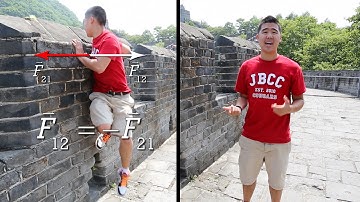 Introduction to Newton’s Third Law of Motion