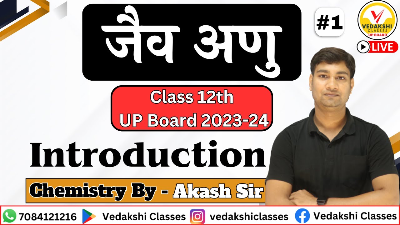 Introduction Part 1 Class 12th UP Board 2023 24 introduction part 1 class 12th up board 2023 24