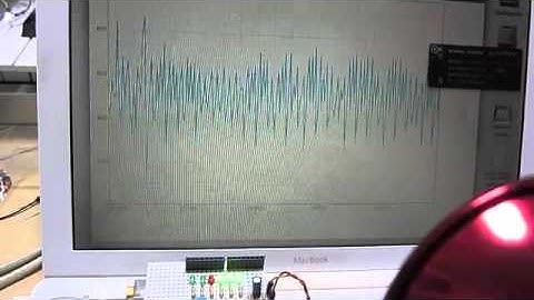 Fake Oscilloscope based on HTML5 & EventMachine