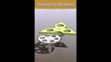 Intermittent 120 DEG. Rotation