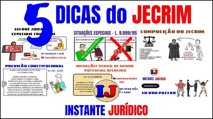 O Que é Jecrim No Direito O Que é Jecrim No Direito