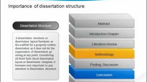Chemistry assignment help | Online chemistry assignment help | Chemistry homework help