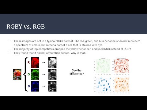 Video: Ett Verktyg För Att Underlätta Kliniska Studier Av Biomarkörer - En Vävnadsordbok Baserad På Human Protein Atlas