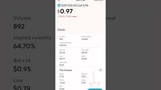 How to Buy a Call Option on the Sofi App :)  #investing #financialderivatives #calloption