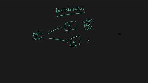 Install electrifying kubernetes using kubeadm