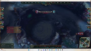 learning adc episode 2
