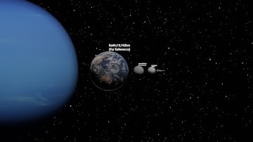 Neptune Moon Size & Orbit Comparison 3D (Full Video)