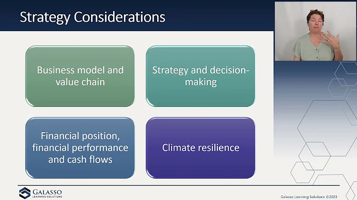 Genuine Learning Blog: IFRS S2 - Climate-related Disclosures