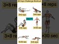 28-Day Full Body Workout Challenge 💪