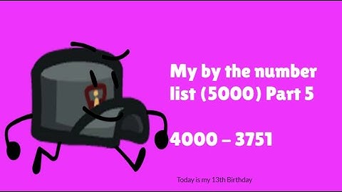 My by the Numbers List (5000) Part 5 (4000 - 3751)