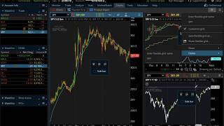 How to Create a New Chart in ThinkorSwim | thinkScript Study