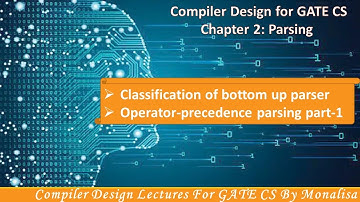 Ch 2.18: Operator-precedence parsing | Operator-grammar| Operator precedence relations