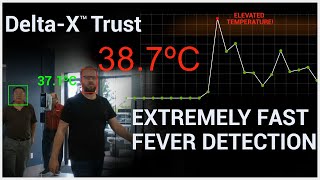 Multi-Person Contactless Screening | Elevated Temperature Notification | Delta-X™ Trust screenshot 4