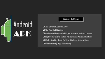 Fundamental building block of android App