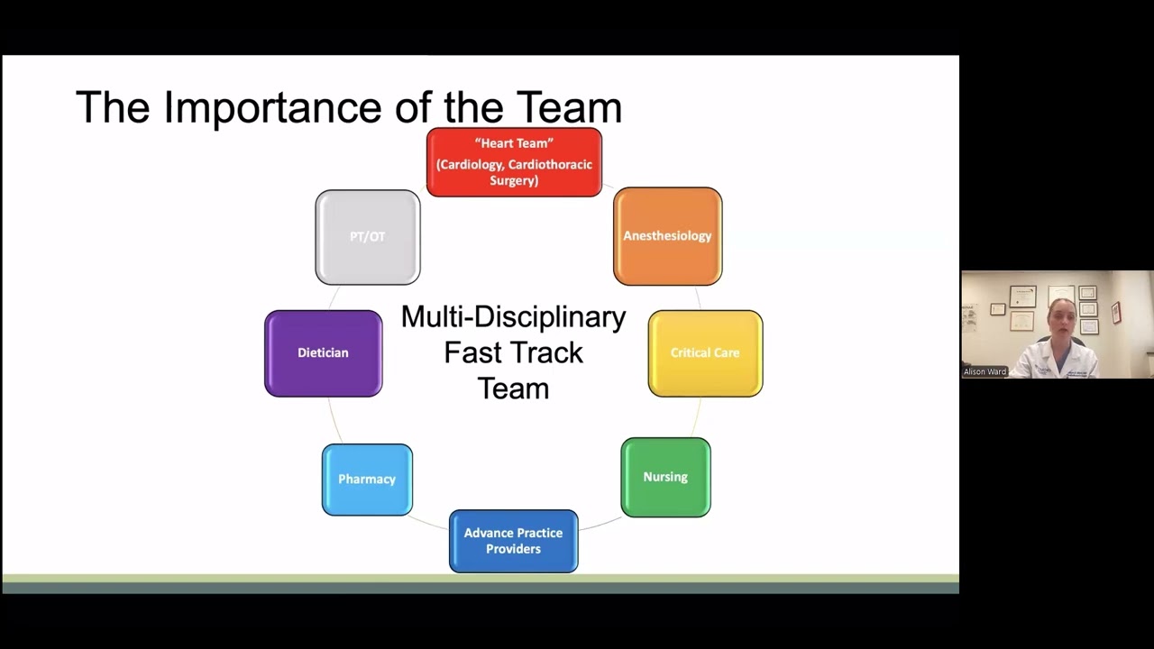 8 in 8 Series: Fast-Tracking the CABG Patient
