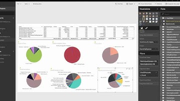 Power BI in the New Microsoft Dynamics AX