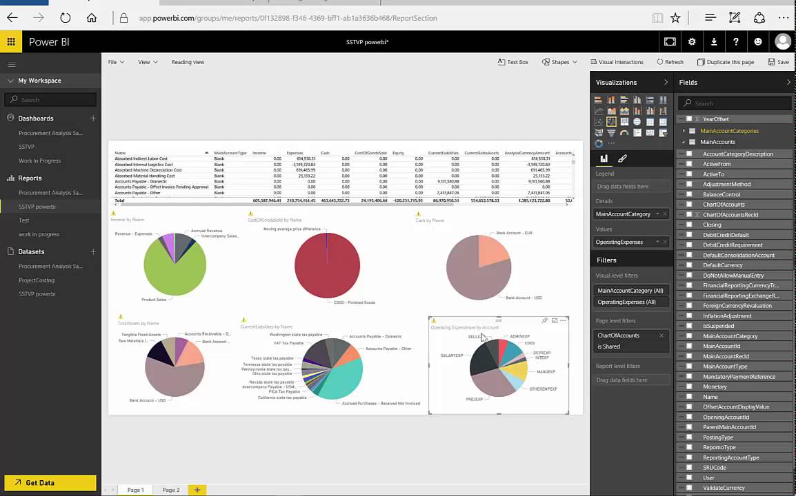 Power BI in the New Microsoft Dynamics AX