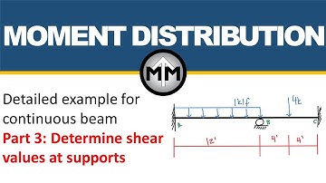 Moment Distribution - 2 span beam with rigid supports (3 of 4)