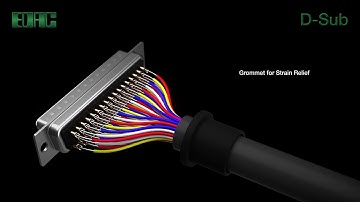 EDAC D-Sub Connectors | Hood Assembly