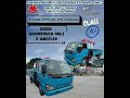 Reliable &amp; affordable Japan surplus trucks we have all at osakasubic