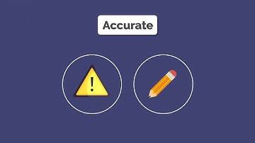 The Difference Between ALCOA and ALCOA+