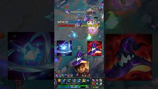 MILIO'S BEST ITEMS! (WHAT YOU SHOULD BUILD)🙀🙀🙀#milio #leagueoflegends #twitch #gaming #league