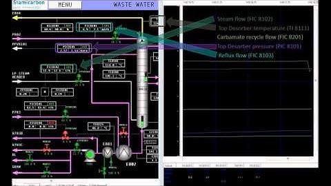 Protomation Operator Training Simulator as Troubleshooting Tool