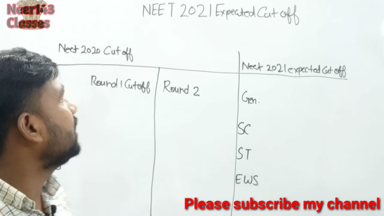 Neet 2021 expected cut off |