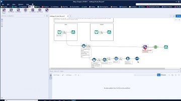 Alteryx weekly challenge week 84 - Map Hurricane Harvey