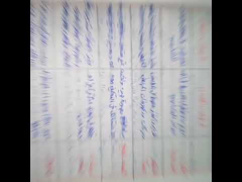 تلخيص اول باب طب نفسيه تالته تمريض طالبه تمريض