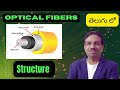 Physical Components of Optical Fibers | Core, Cladding &amp; Jacket Explained | Engineering Physics