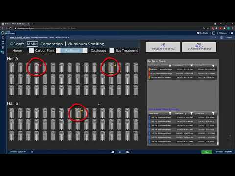 Demo: Monitoring of aluminum smelter process productivity and anode health check