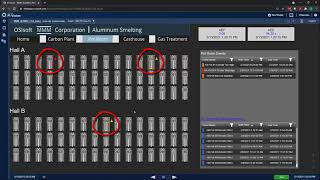 Demo: Monitoring of aluminum smelter process productivity and anode health check