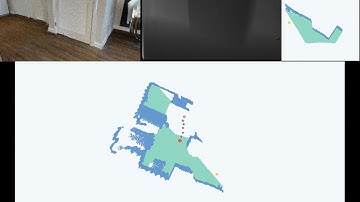 Habitat sim test - depth map ➡ point cloud ➡ top-down map