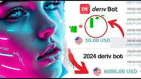 🤖Best  CHATGPT AI DERIV BOT 2024 - GPT Bot for Binary Options | No Loss Binary Bot | DERIV BOT 2024
