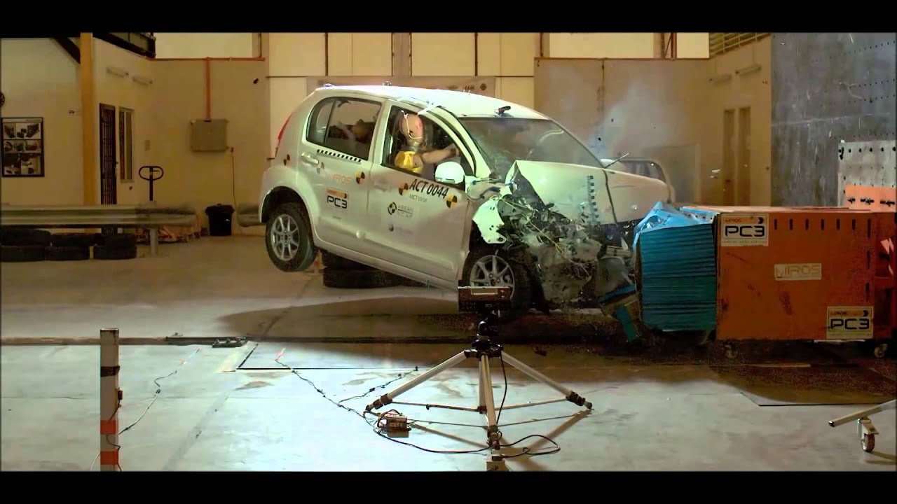 Ujian Ketahanan kereta Perodua Myvi - ASEAN NCAP - YouTube