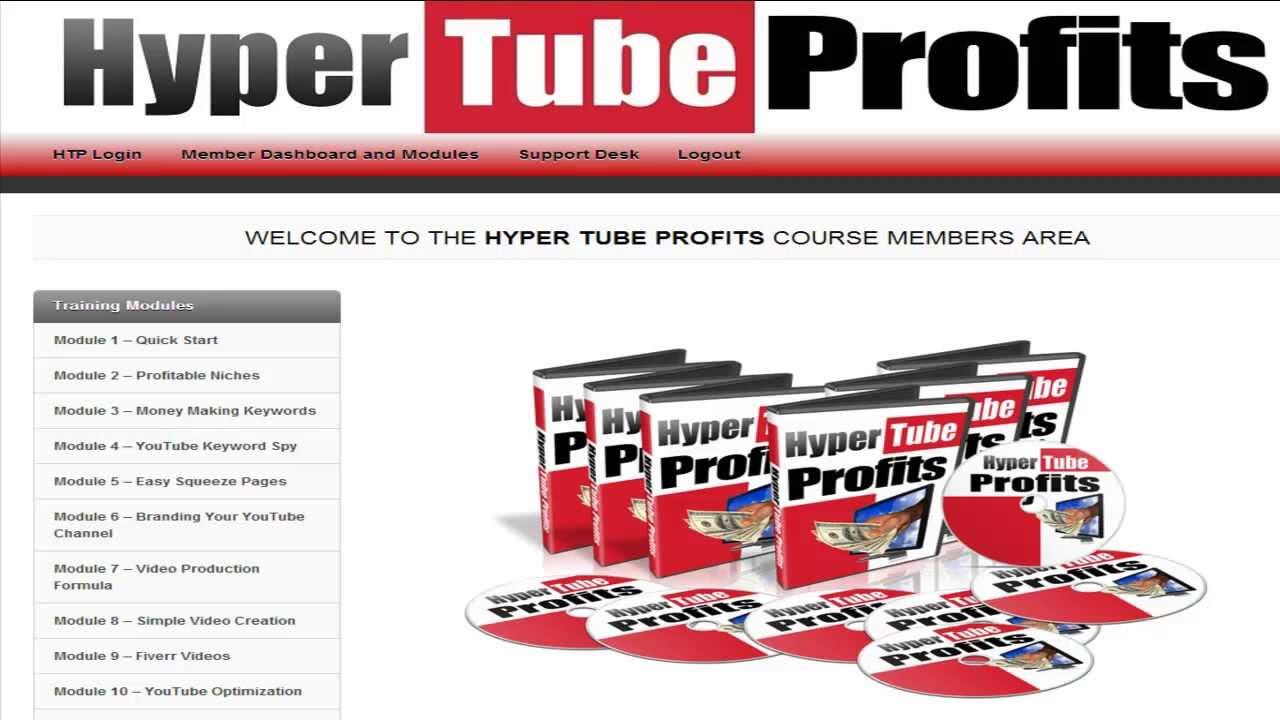 Hyper Tube Profits