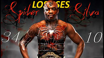 Anderson “THE SPIDER” Silva 10 LOSSES in MMA Fights (by Lowlight TV)