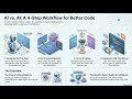 AI VS AI: The Secret Workflow That Makes Code Better (Claude, Codex, Gemini Review)