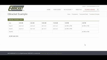Schedule Verification