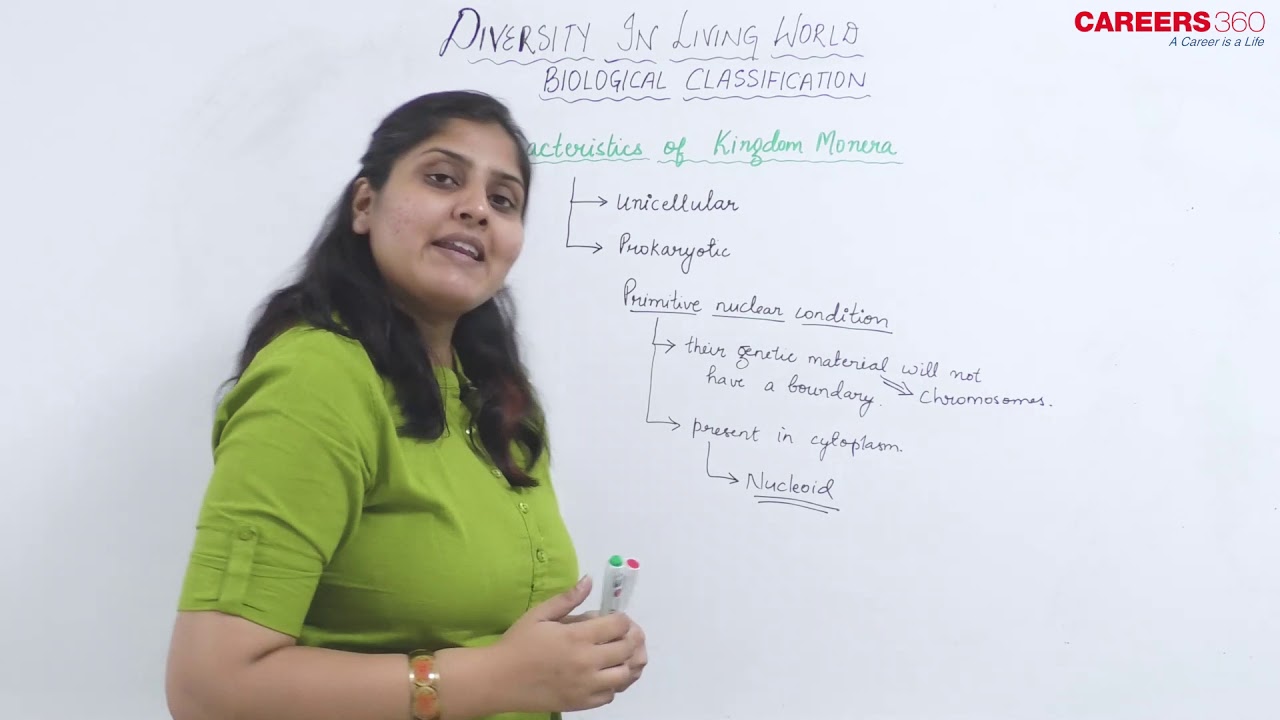 Salient features of the Kingdom Monera: Definition, Characteristics,  Structure & Examples